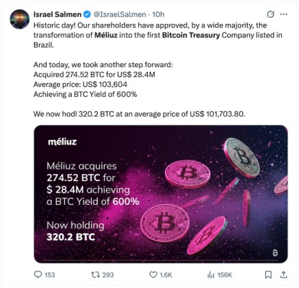 Meliuz becomes the first Bitcoin treasury company