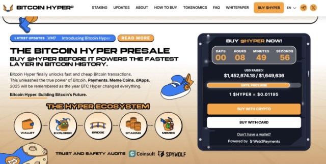 Bitcoin Hyper's presale website showing over $1M raised.